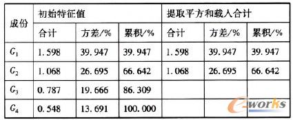 ��2 ���F�͑�����S��ָ��(bi��o)���ӷ�������ؕ�I