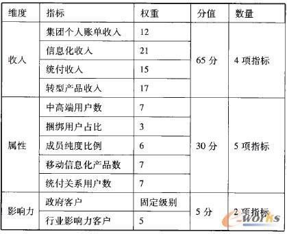 ��8 ���F�͑�rֵ�u��ģ��