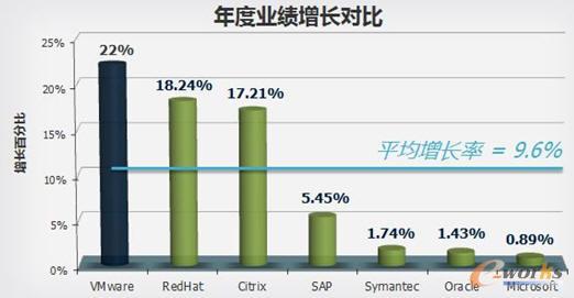 ������L(zh��ng)