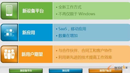 �µ��O(sh��)��ƽ�_(t��i)