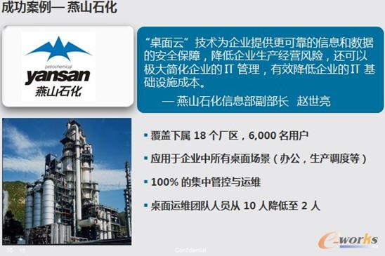 �ɹ�����