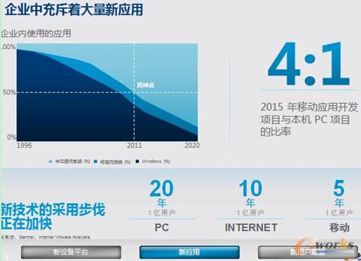 �{(di��o)�锵(sh��)��(j��)