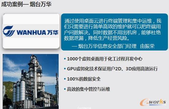 �ɹ�����