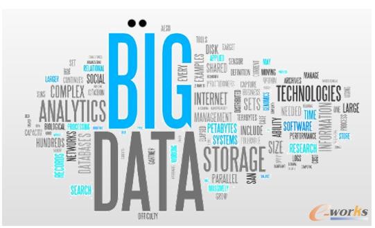 描述大數(shù)據(jù)