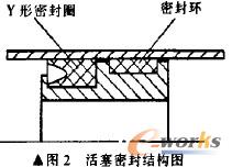 �����ܷ�Y(ji��)��(g��u)