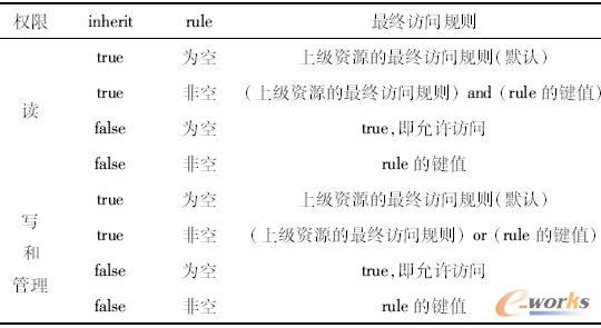 �YԴ����K�L��(w��n)Ҏ(gu��)�t