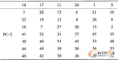 48λ��耵�PC-2׃�Q