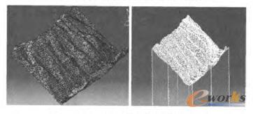 �\��һ��(j��)�󰶵��ε��|(zh��)��(ji��n)��ģ��