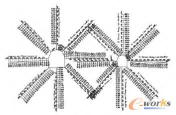 �\��һ��(j��)ĳ�ȵ������ȱڸ���������(y��ng)��