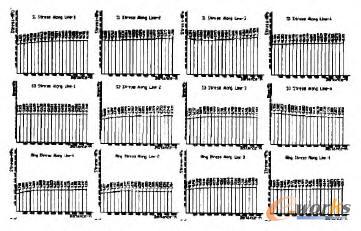 �\��һ��(j��)ĳ�ȵ�����ĸ��N��(y��ng)��