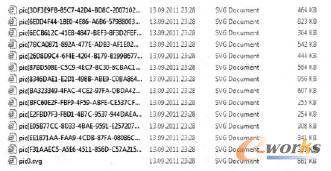 圖5 Au Layer功能模塊文檔生成結(jié)果