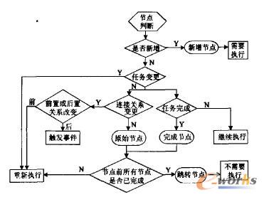 ��(ji��)�c�Д�����