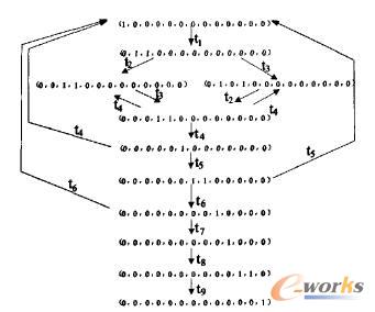 �a(ch��n)Ʒ�O(sh��)Ӌ�������̿��_�D