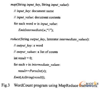 ����MapReduce��ܵĆ��~�y(t��ng)Ӌ(j��)�����e��