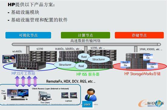 ���չ���������