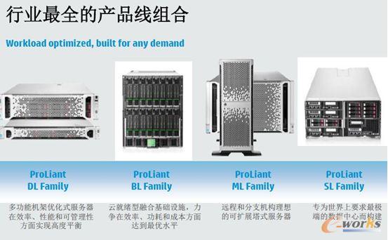 ���շ���(w��)���a(ch��n)Ʒ��