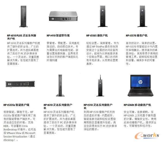 �����ܿ͑��C(j��)�a(ch��n)Ʒ��