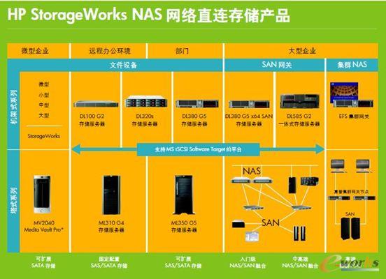 ���վW(w��ng)�j(lu��)�惦