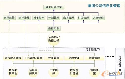 �D5 ���F(tu��n)��˾��Ϣ������