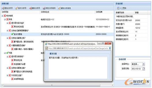 �D7 ��(sh��)��(j��)�����c�o���Q��