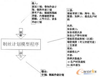 �D1 �ƽzӋ��ģ��