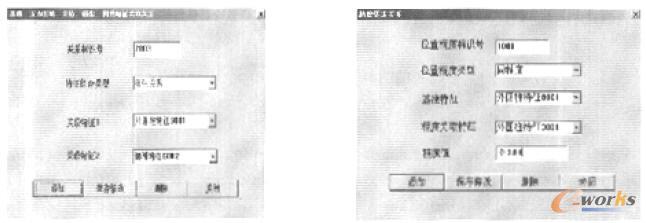 �����M���P(gu��n)ϵ����ʾ��