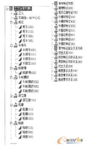 �нM���P(gu��n)ϵ������������c��ˇ��