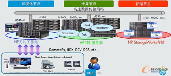 ���չ���������