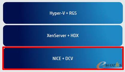 ����̓�M�����g