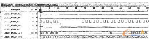 Chipscope�ɼ���Flash�ӿ���̖