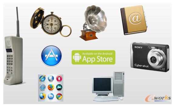 智能終端產(chǎn)品日益豐富人們的生活