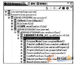 Java內(nèi)容倉庫模型