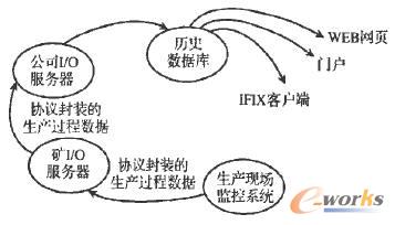  �V���Ԅӻ��^�̔�(sh��)��(j��)����