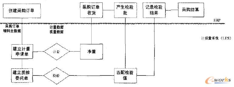 Ӌ�|����ُ�M�S�ĘI(y��)�����͔�(sh��)����