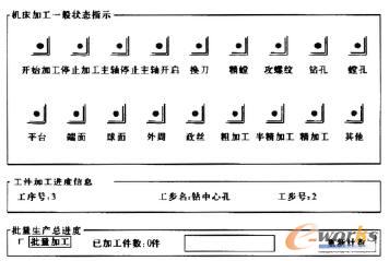 CAPP采集系統(tǒng)加工進度顯示界面