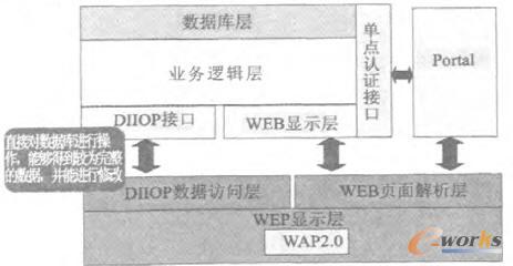 ��(sh��)��(j��)�����^��