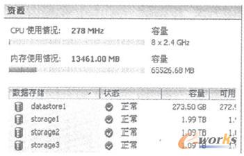  ������Ƭ�YԴ��Ϣ