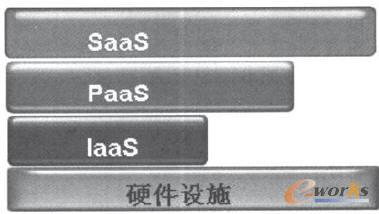 ��Ӌ��ČӴ�