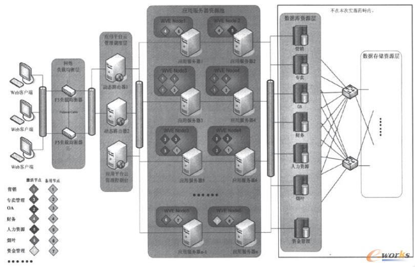 ɽ�|���ݑ�(y��ng)��ƽ����-�ܘ�(g��u)ʾ��D