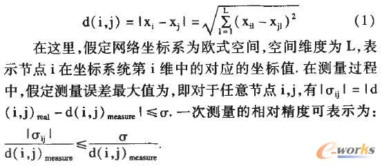 ��ʾ�ci���cJ�g�������еľ��x����(sh��)