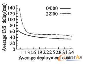 ����ɱ��c푑����t����