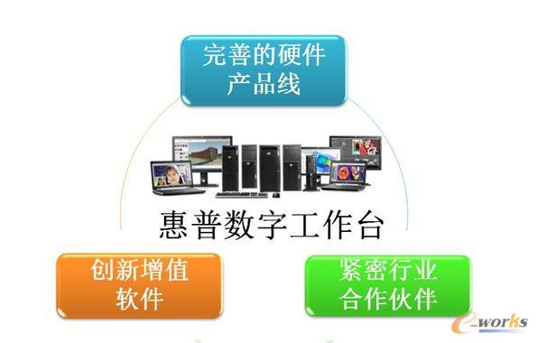 ���Ք�(sh��)�ֹ����_