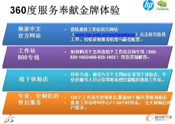 ���չ���վ360�Ƚ��Ʒ���(w��)�w�