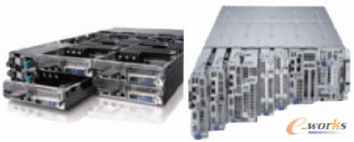 DELL PowerEdge C6220服務器和C8000服務器