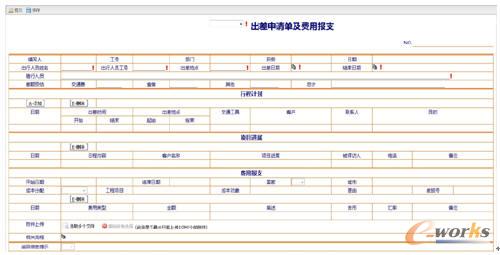 日上集團(tuán)出差申請及費(fèi)用報支