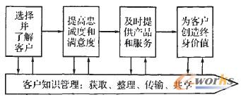 �D2 �͑�֪�R��������͑�W(xu��)��(x��)