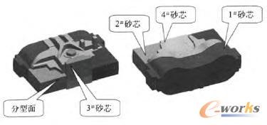 ɰо���S��ˇ�O(sh��)Ӌ�D