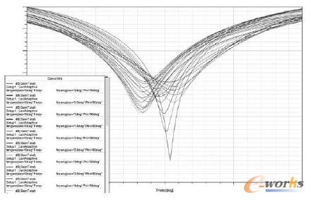 �����쾀�Ĳ��D