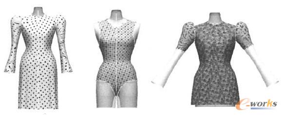 依據(jù)服裝三維模型進(jìn)行立體裁剪得到多款式服裝