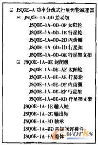 產(chǎn)品結(jié)構(gòu)示意圖